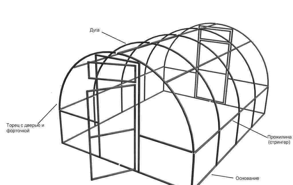 Описание изображения