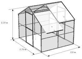 Описание изображения